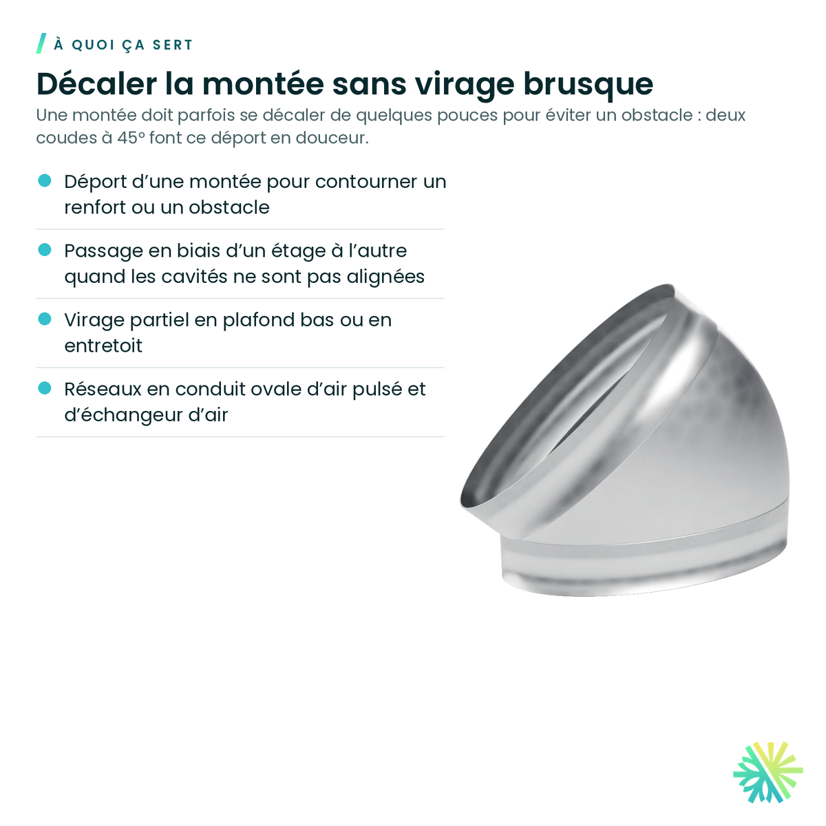 À quoi ça sert – Coude vertical ovale à 45° (conduit ovale)