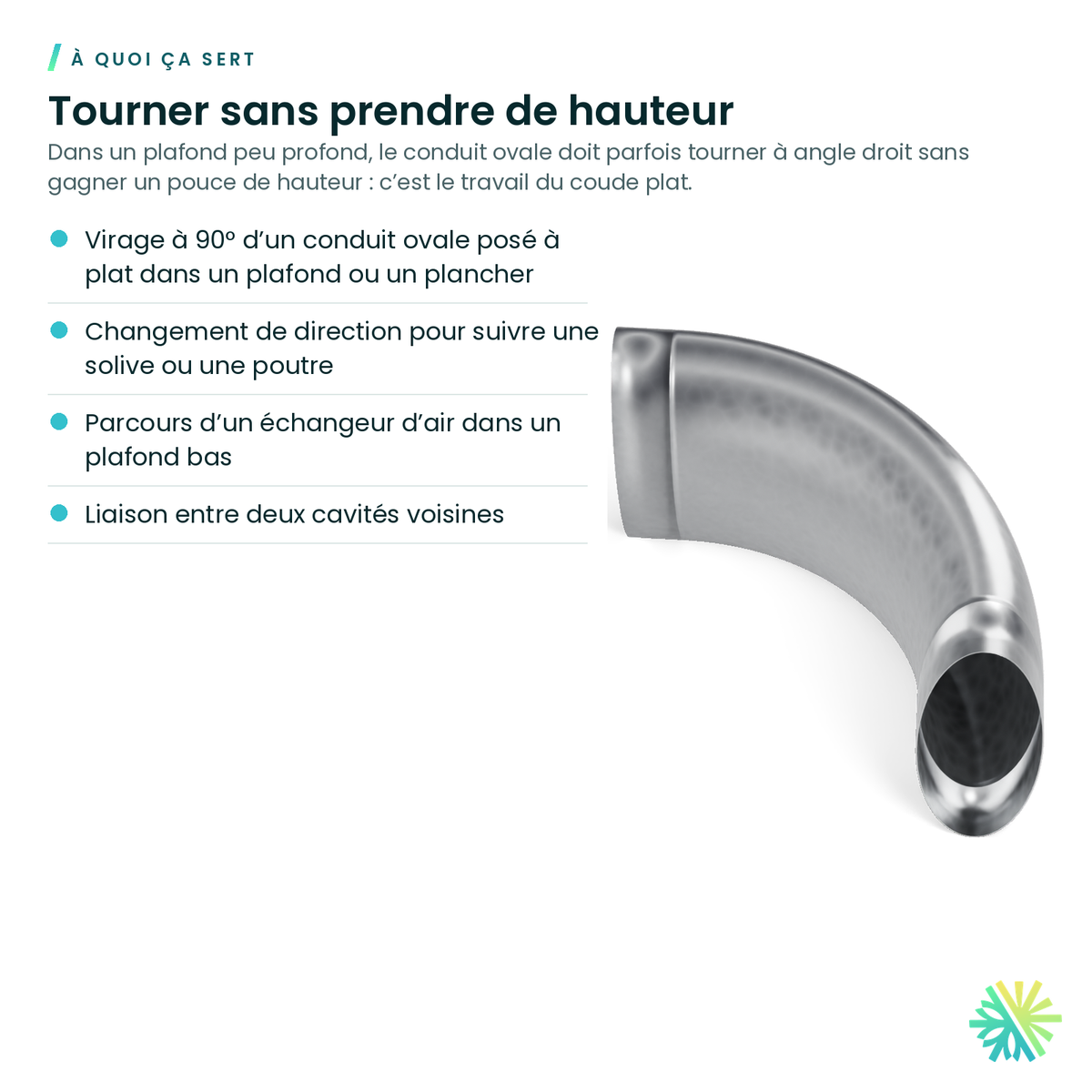 À quoi ça sert – Coude plat ovale à 90° (conduit ovale)