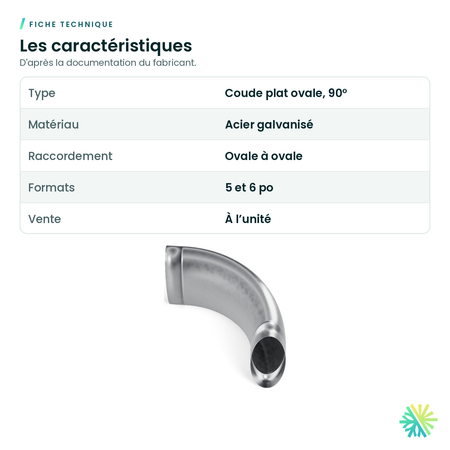 Fiche technique – Coude plat ovale à 90° (conduit ovale)