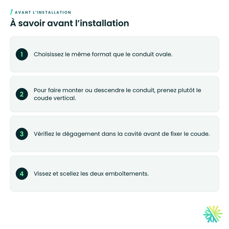 À savoir avant l’installation – Coude plat ovale à 90° (conduit ovale)