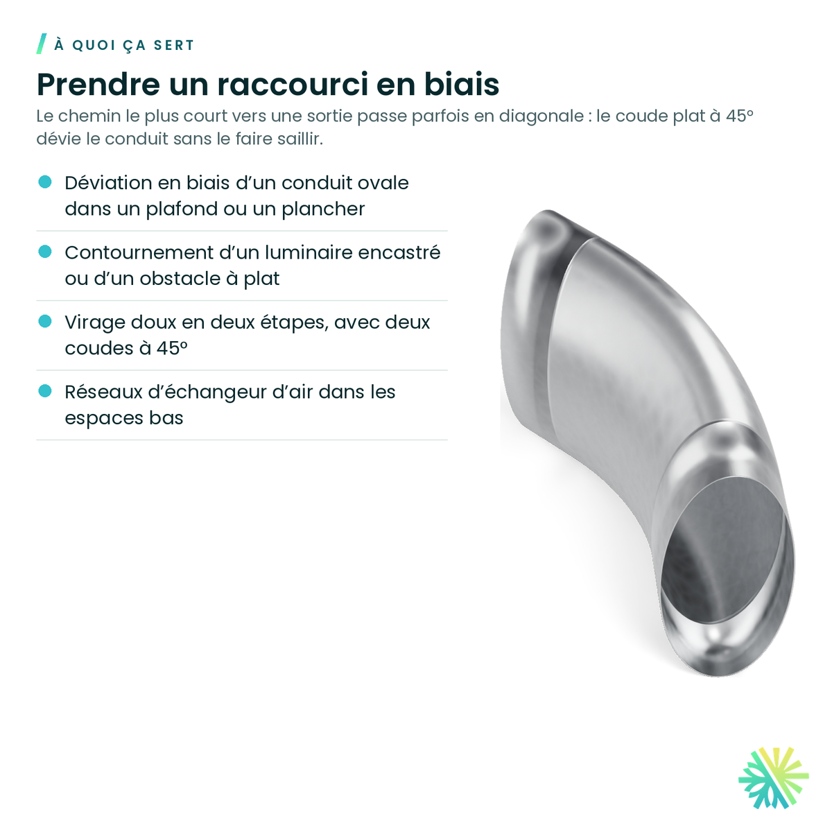 À quoi ça sert – Coude plat ovale à 45° (conduit ovale)