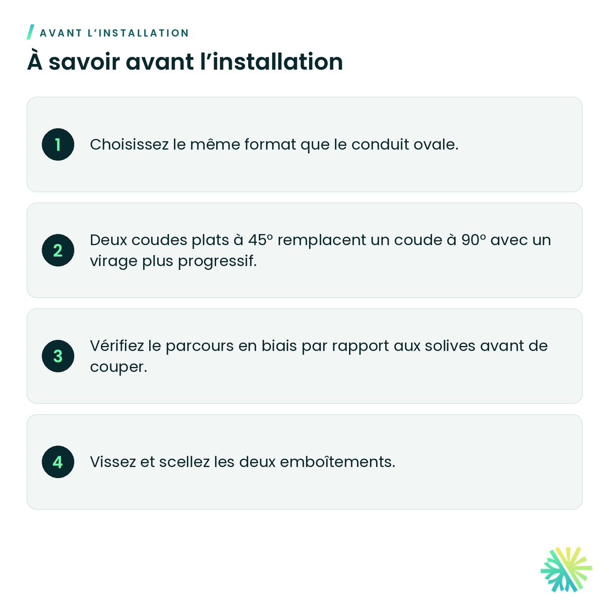 À savoir avant l’installation – Coude plat ovale à 45° (conduit ovale)