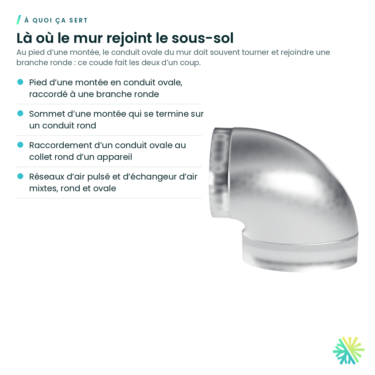 À quoi ça sert – Coude ovale à rond à 90° (conduit ovale)
