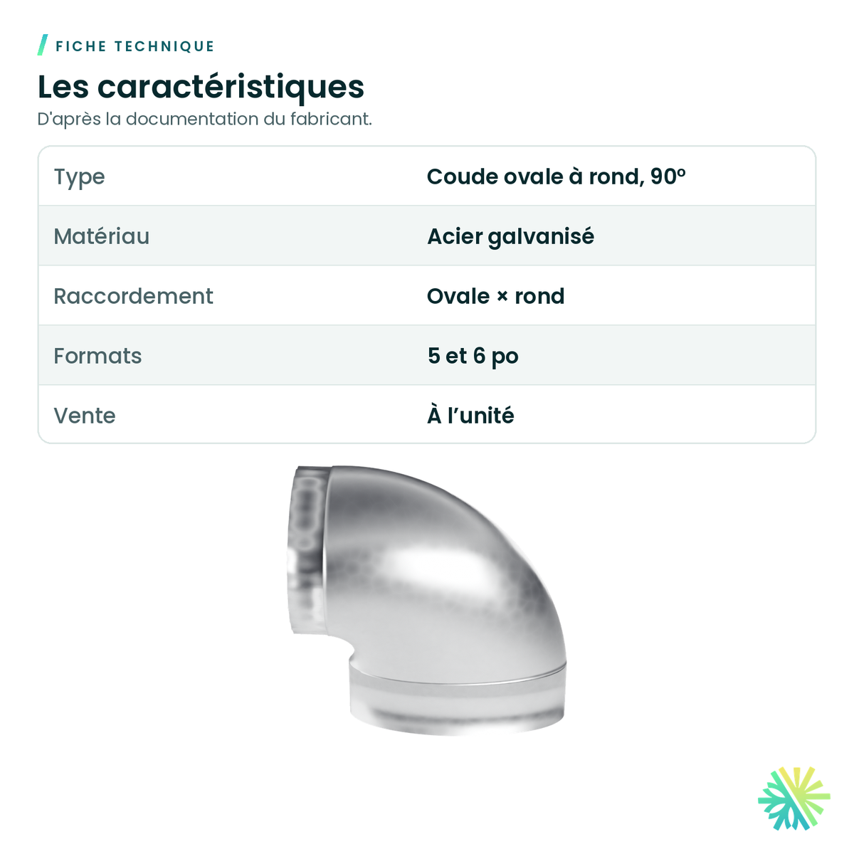 Fiche technique – Coude ovale à rond à 90° (conduit ovale)