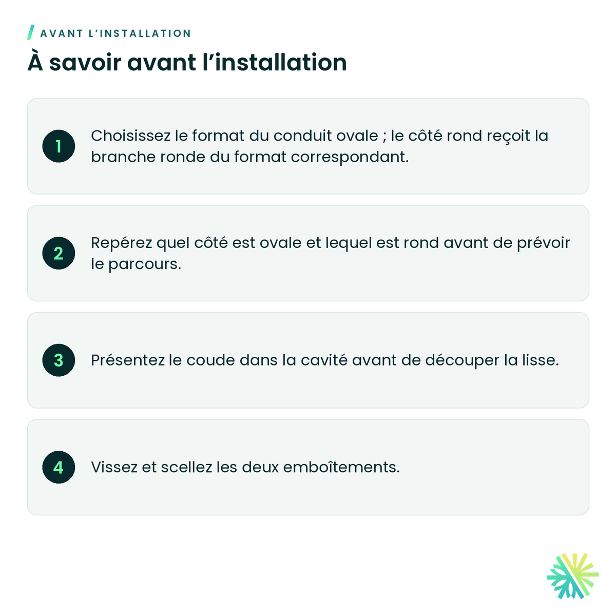 À savoir avant l’installation – Coude ovale à rond à 90° (conduit ovale)