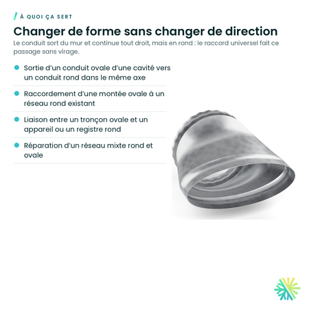 À quoi ça sert – Raccord universel ovale à rond (conduit ovale)