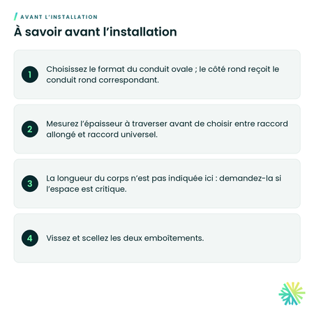À savoir avant l’installation – Raccord allongé ovale à rond (conduit ovale)