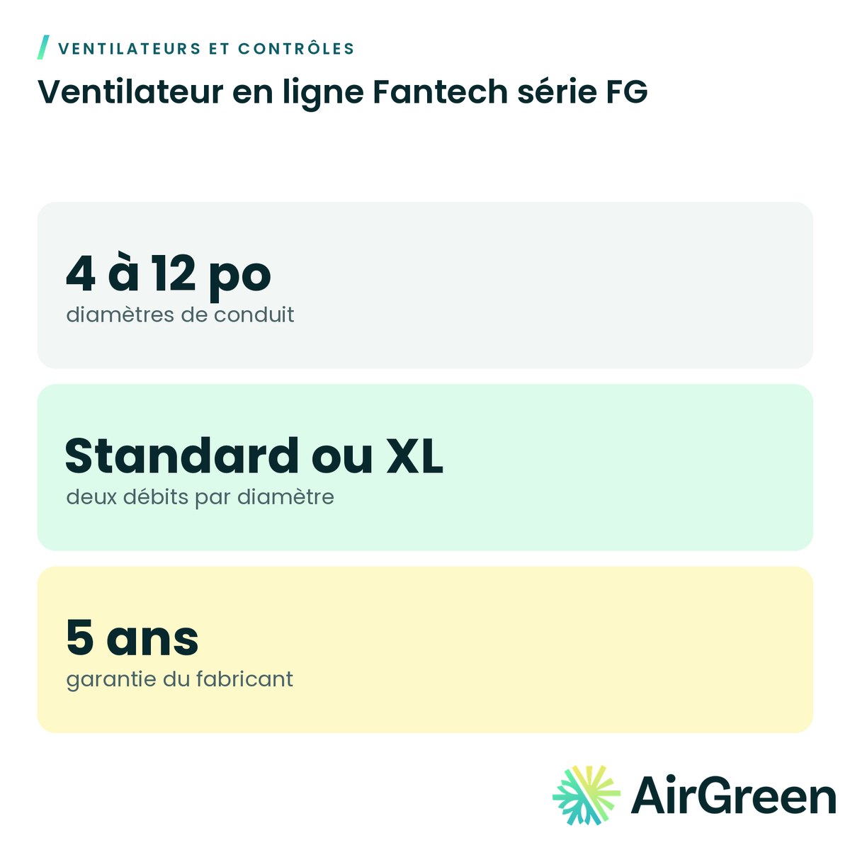 Ventilateur en ligne Fantech série FG