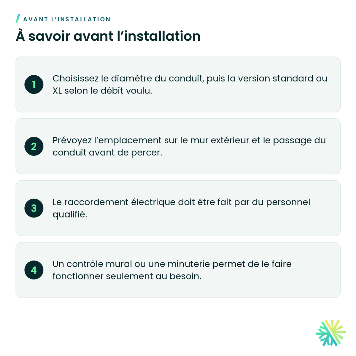 À savoir avant l’installation – Ventilateur Fantech série RVF à montage extérieur