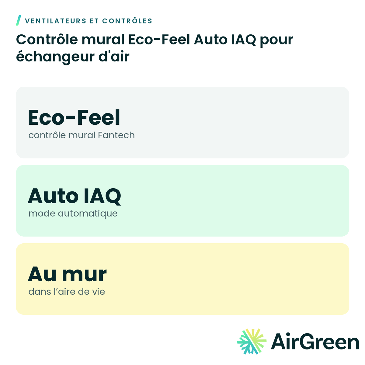 Contrôle mural Eco-Feel Auto IAQ pour échangeur d'air