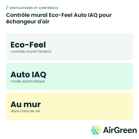 Contrôle mural Eco-Feel Auto IAQ pour échangeur d'air