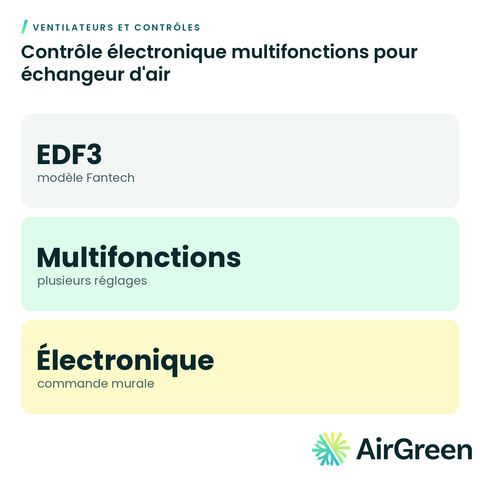 Contrôle électronique multifonctions pour échangeur d'air