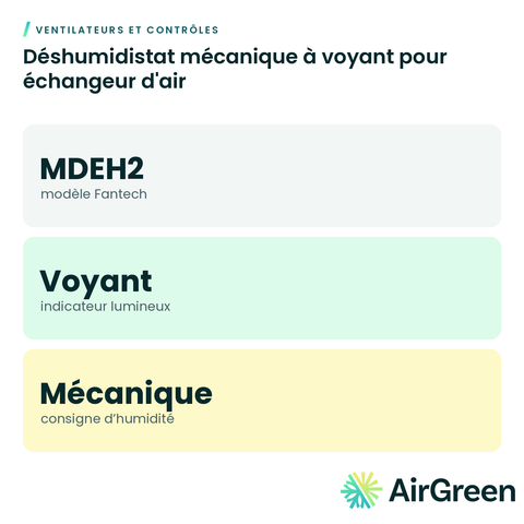 Déshumidistat mécanique à voyant pour échangeur d'air