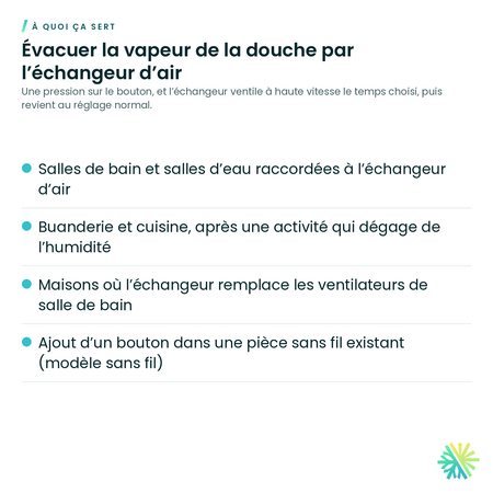 À quoi ça sert – Minuterie murale pour échangeur d'air