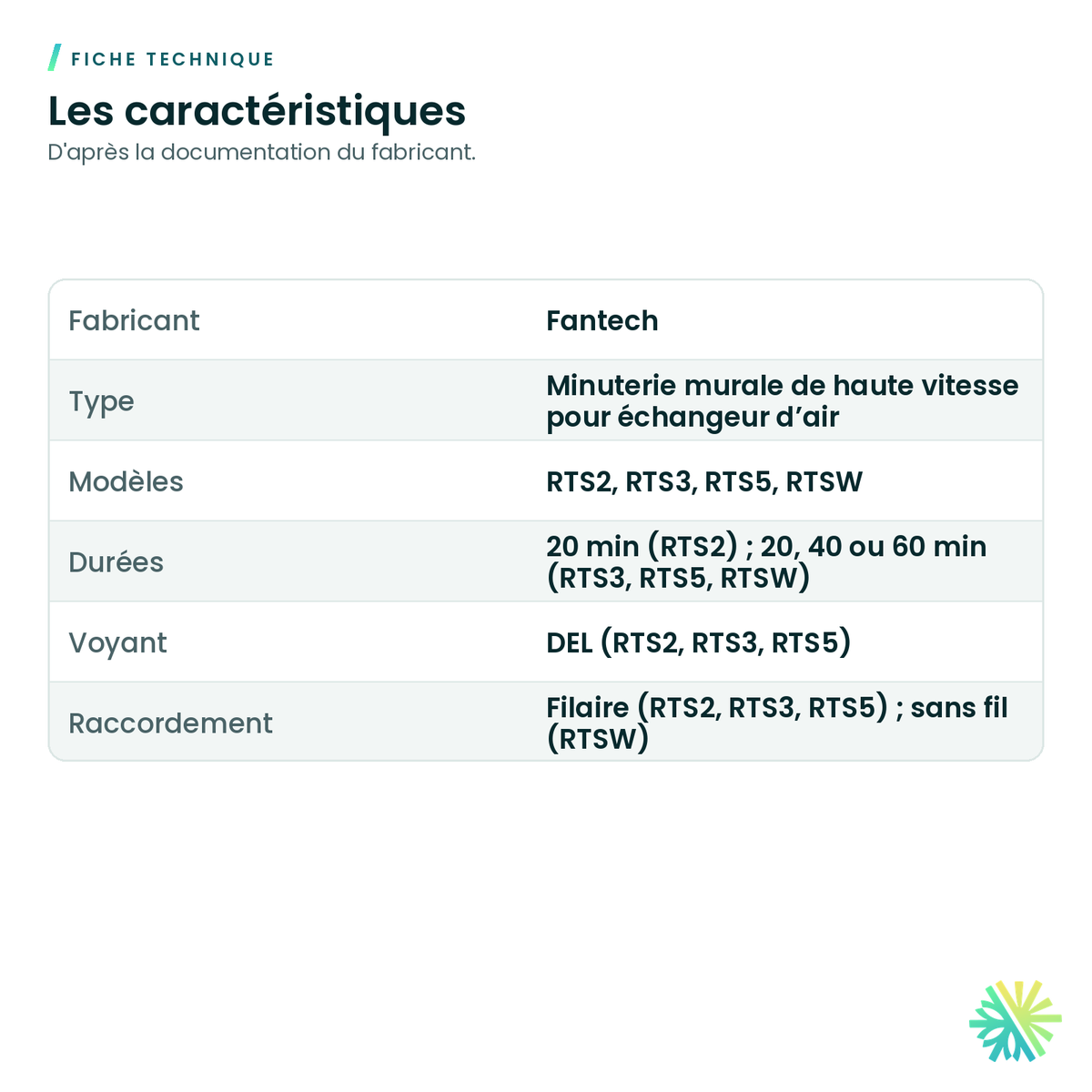 Fiche technique – Minuterie murale pour échangeur d'air