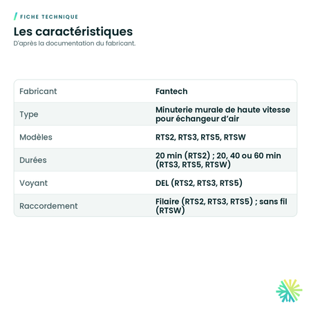 Fiche technique – Minuterie murale pour échangeur d'air