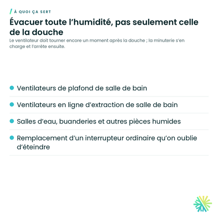 À quoi ça sert – Minuterie pour ventilateur de salle de bain