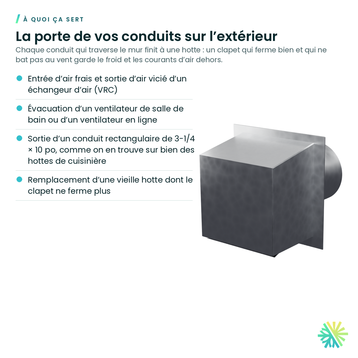 À quoi ça sert – Hotte murale anti-rafale avec clapet calfeutré