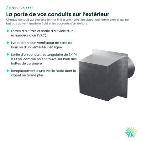 À quoi ça sert – Hotte murale anti-rafale avec clapet calfeutré