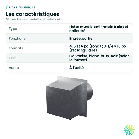 Fiche technique – Hotte murale anti-rafale avec clapet calfeutré