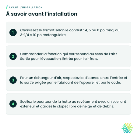 À savoir avant l’installation – Hotte murale anti-rafale avec clapet calfeutré