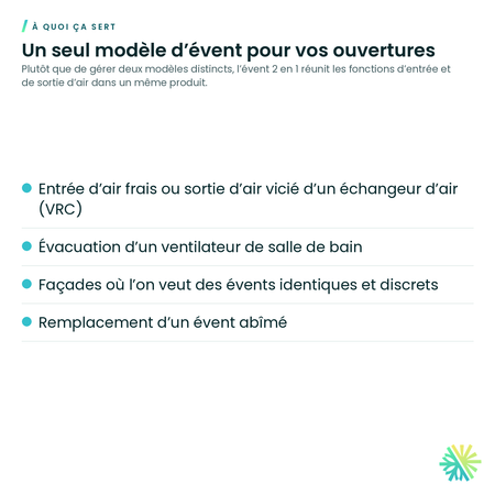 À quoi ça sert – Évent mural 2 en 1 (entrée et sortie d'air)