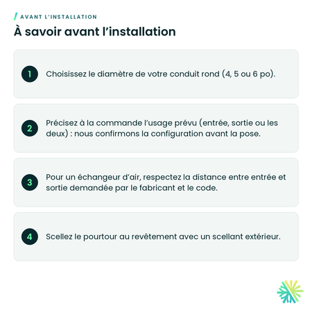 À savoir avant l’installation – Évent mural 2 en 1 (entrée et sortie d'air)