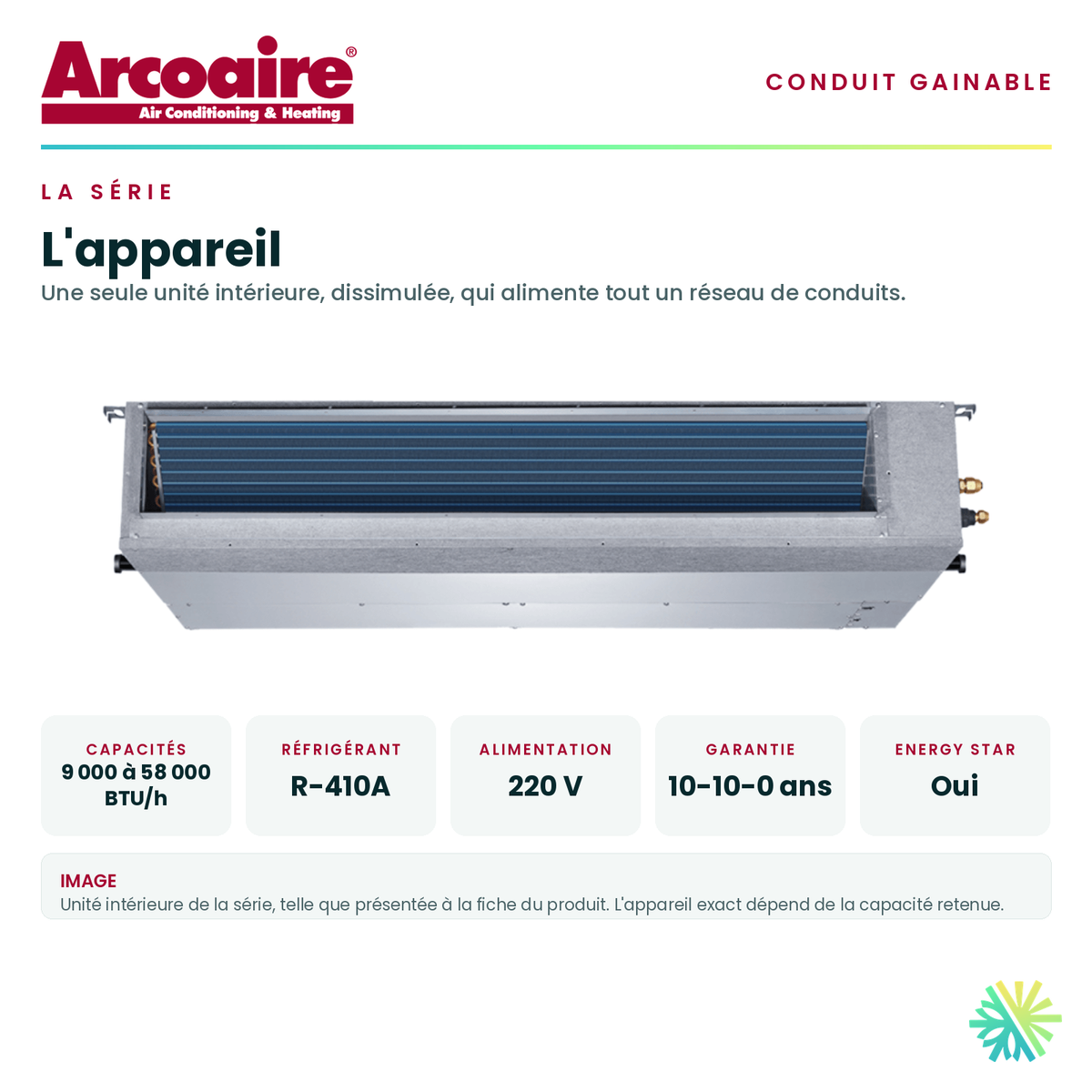 Unité intérieure de la série et ses caractéristiques principales — capacités offertes, réfrigérant, alimentation et garantie · ArcoAire Gainable DLFSDA à Conduit 18 000 BTU · AirGreen, Montréal, Laval, Longueuil, Rive-Sud et Rive-Nord