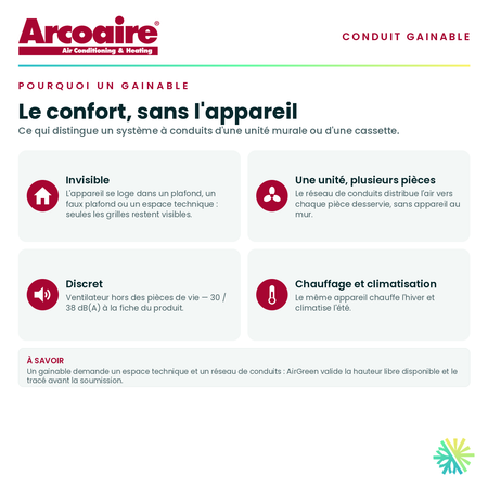 Pourquoi choisir un conduit gainable — appareil invisible, distribution par conduits, fonctionnement discret · ArcoAire Gainable DLFSDA à Conduit 18 000 BTU · AirGreen, Montréal, Laval, Longueuil, Rive-Sud et Rive-Nord