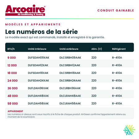 Tableau des modèles de la série — numéros d'unité intérieure et d'unité extérieure appariée pour chaque capacité · ArcoAire Gainable DLFSDA à Conduit 18 000 BTU · AirGreen, Montréal, Laval, Longueuil, Rive-Sud et Rive-Nord