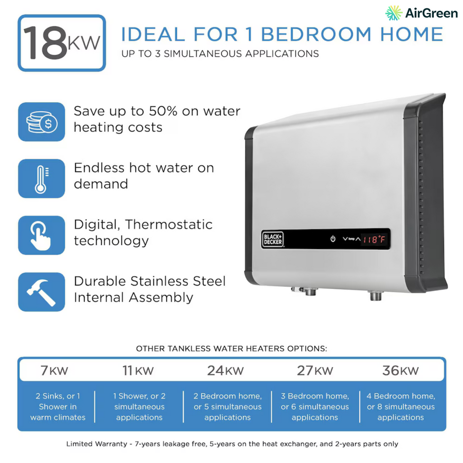 Electric Tankless Water Heater | Black + Decker | 18 kW 3.7 GPM | Digital Auto-Modulating | Montreal, Laval, Longueuil, South Shore & North Shore