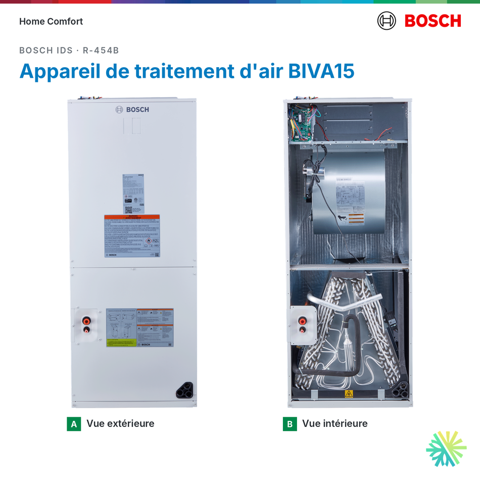 Bosch appareil de traitement d'air BIVA15 : vues extérieure et intérieure