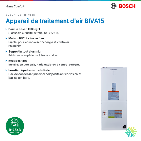 Bosch appareil de traitement d'air BIVA15 : caractéristiques