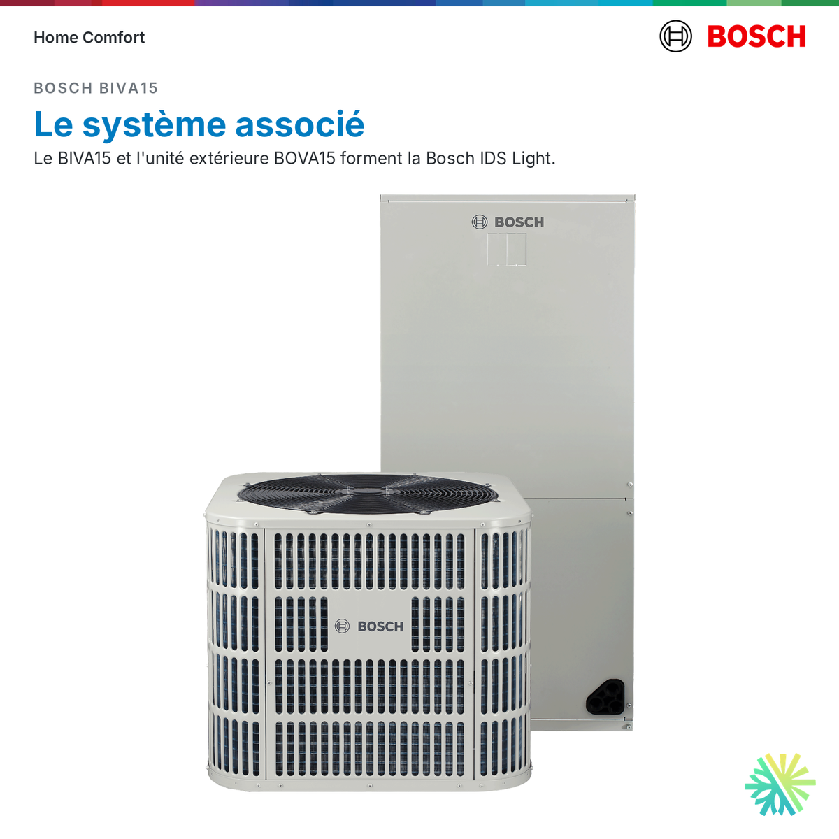 Bosch appareil de traitement d'air BIVA15 : système associé