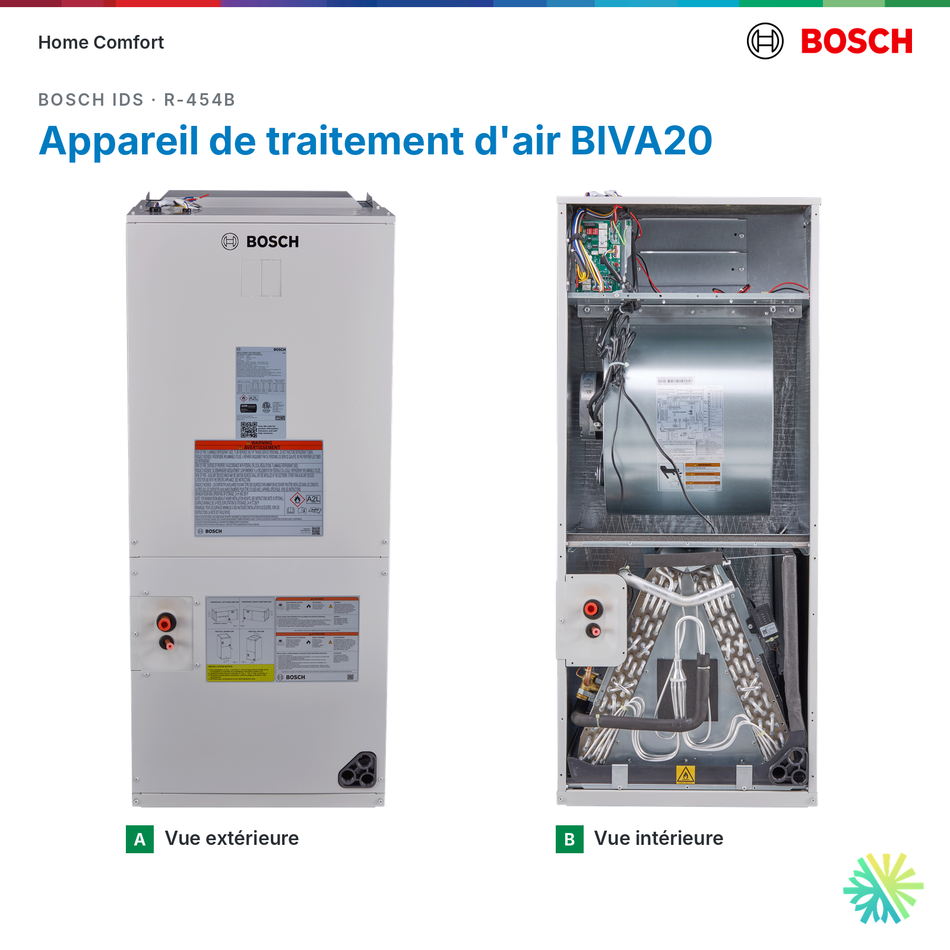Bosch appareil de traitement d'air BIVA20 : vues extérieure et intérieure