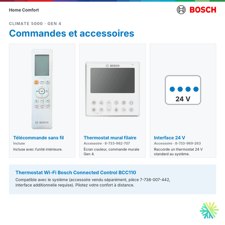 Commandes Bosch Climate 5000 : télécommande, thermostat filaire, interface 24 V