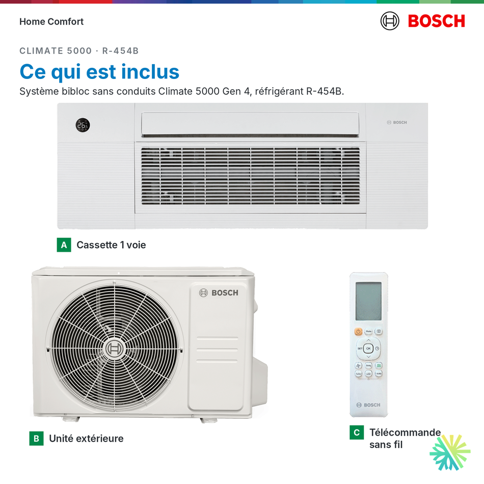 Bosch cassette 1 voie Climate 5000 MAX Performance : ce qui est inclus