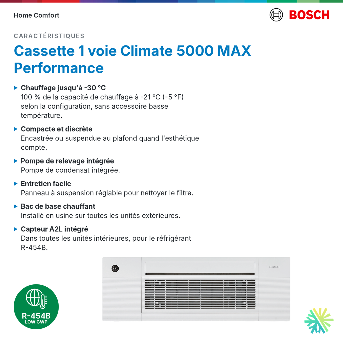 Bosch cassette 1 voie Climate 5000 MAX Performance : caractéristiques