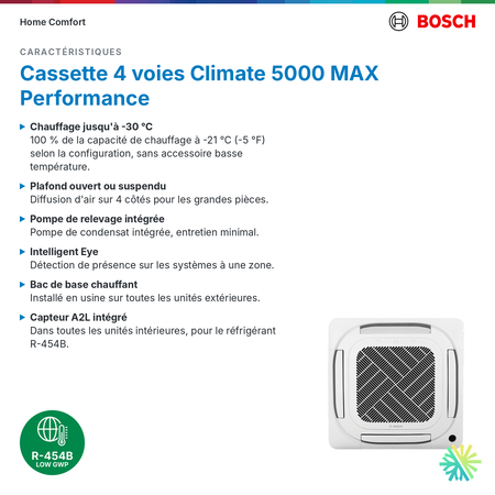 Bosch cassette 4 voies Climate 5000 MAX Performance : caractéristiques
