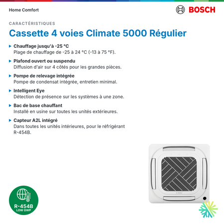 Bosch cassette 4 voies Climate 5000 Régulier : caractéristiques
