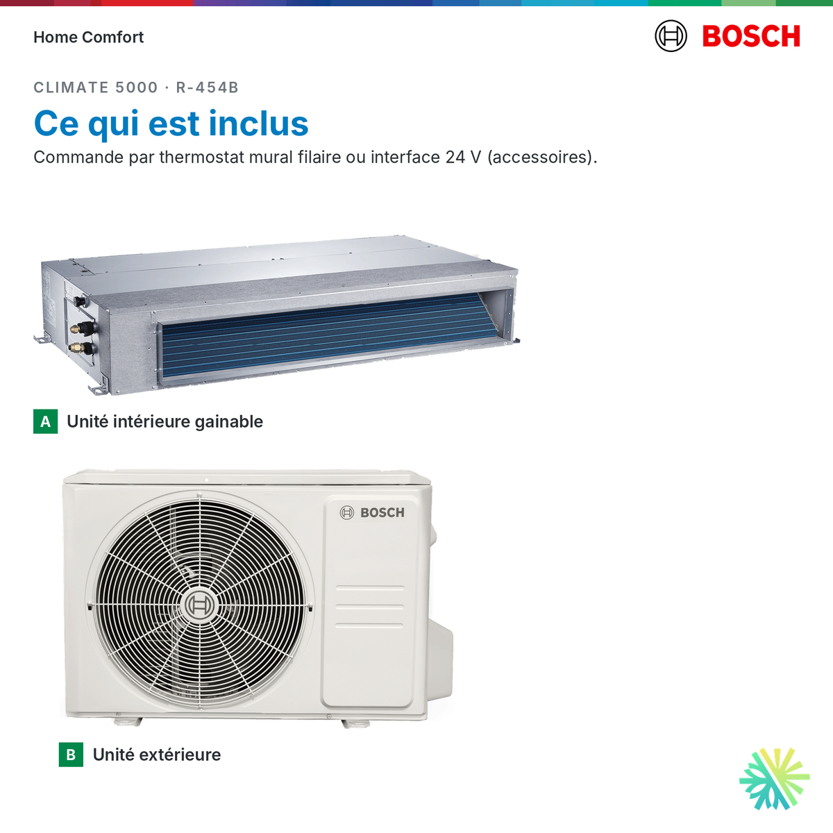 Bosch système gainable Climate 5000 MAX Performance : ce qui est inclus