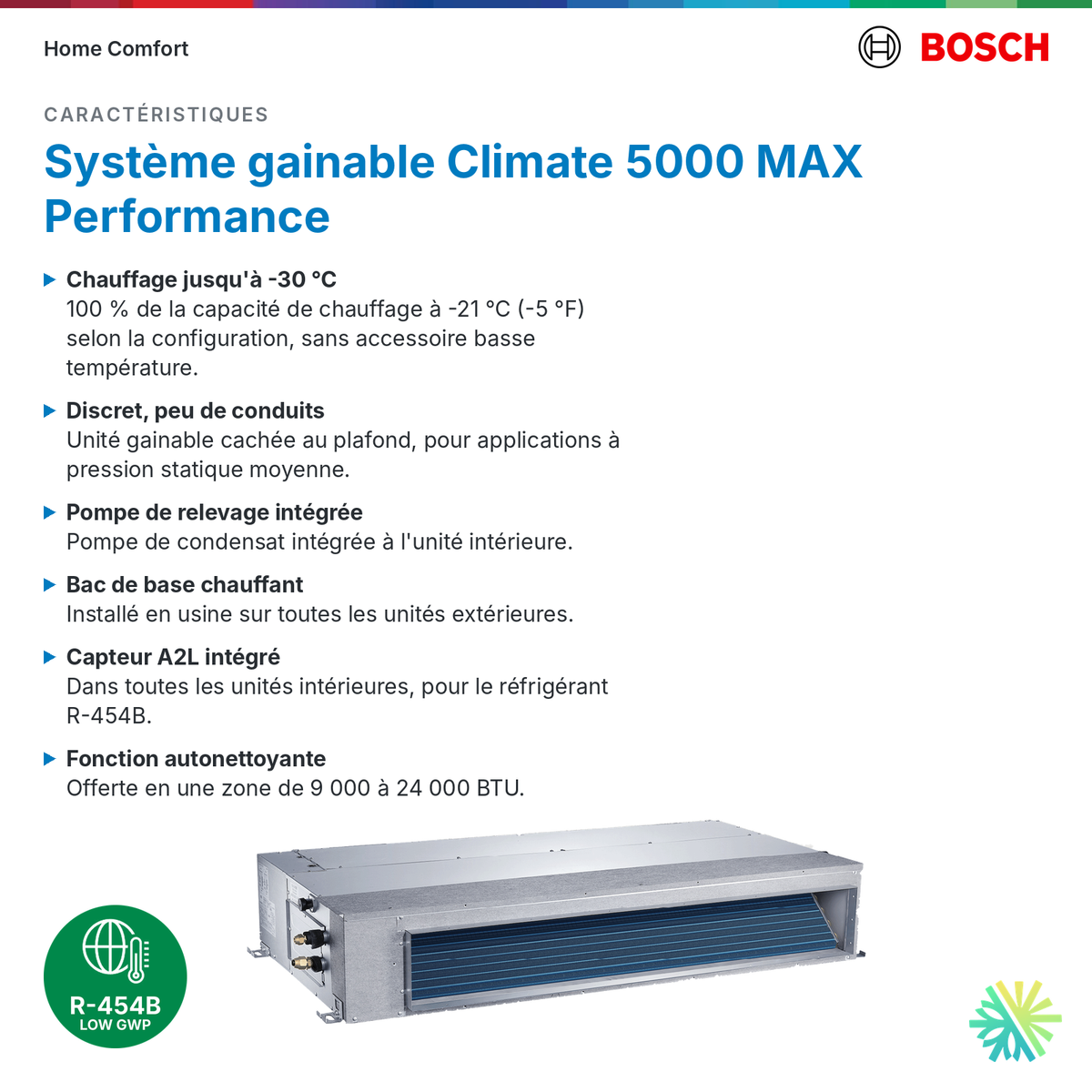 Bosch système gainable Climate 5000 MAX Performance : caractéristiques