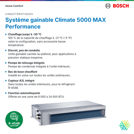 Bosch système gainable Climate 5000 MAX Performance : caractéristiques