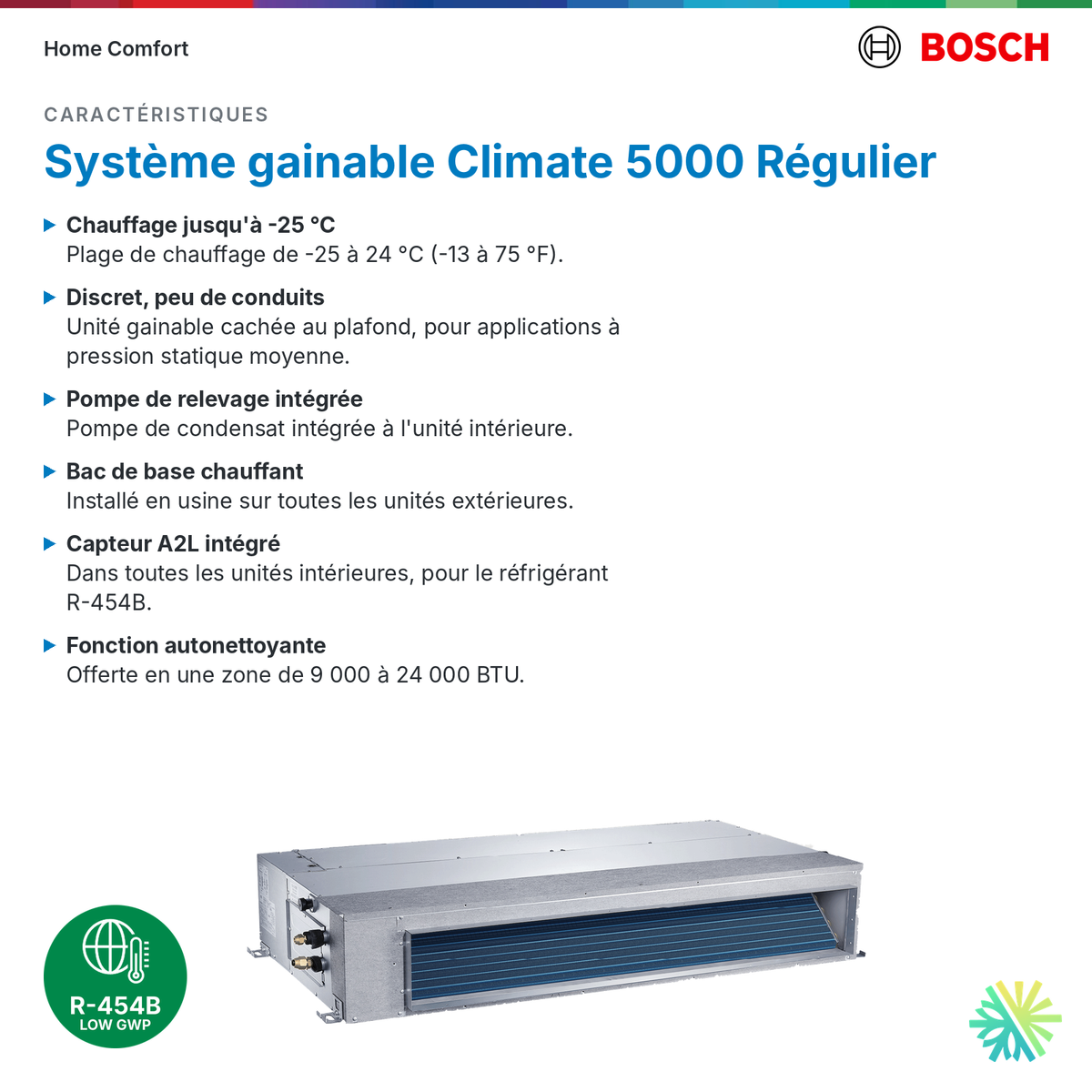 Bosch système gainable Climate 5000 Régulier : caractéristiques