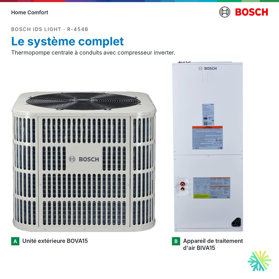 Bosch thermopompe centrale IDS Light : le système complet