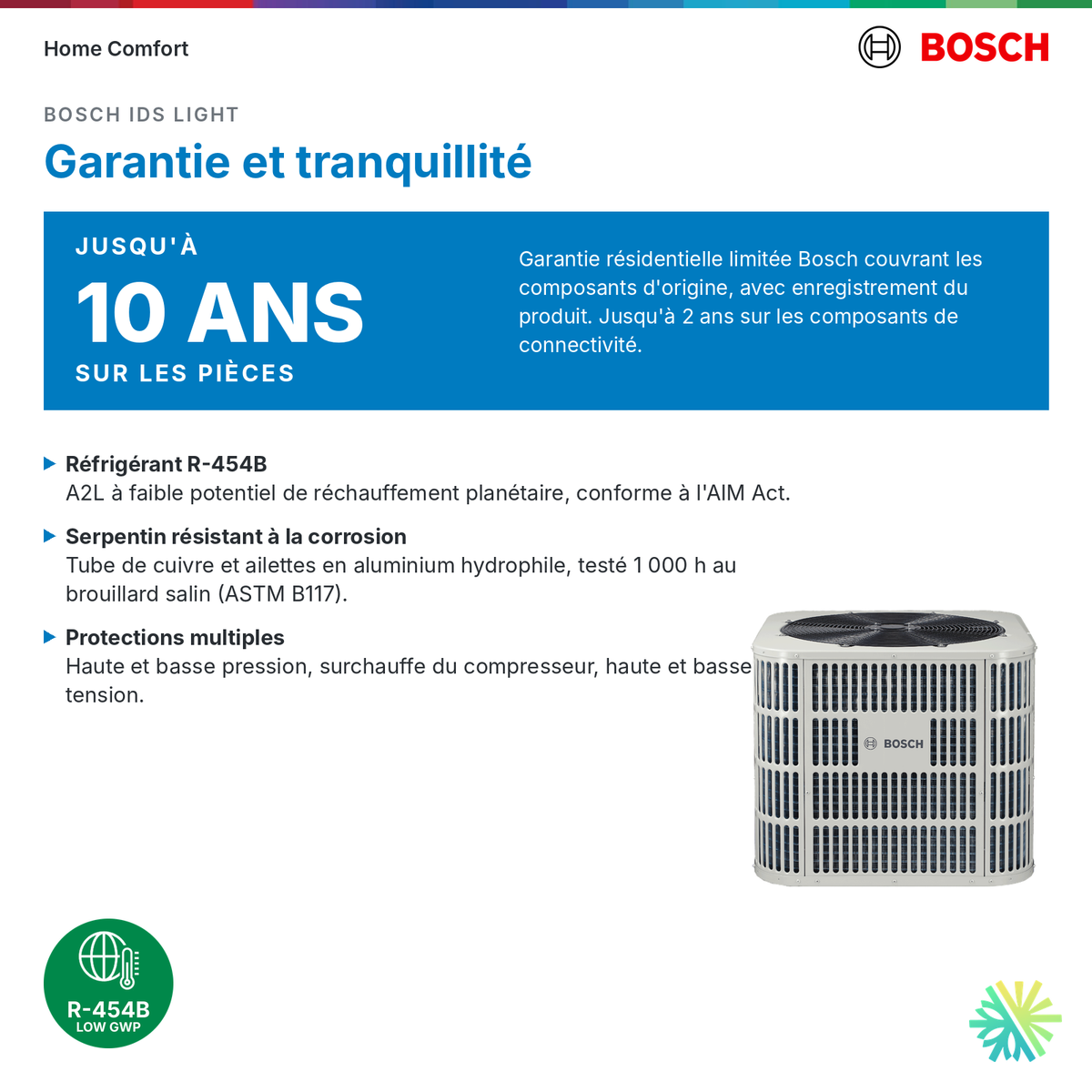 Bosch thermopompe centrale IDS Light : garantie