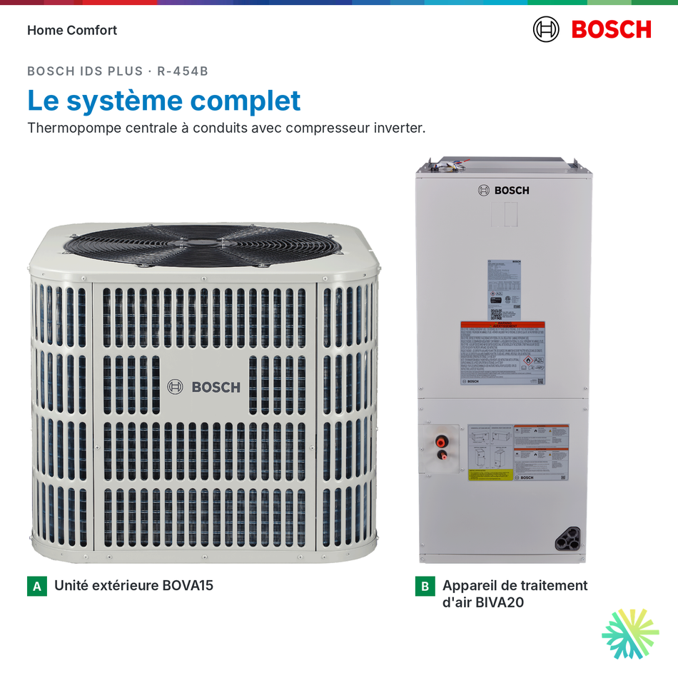 Bosch thermopompe centrale IDS Plus : le système complet