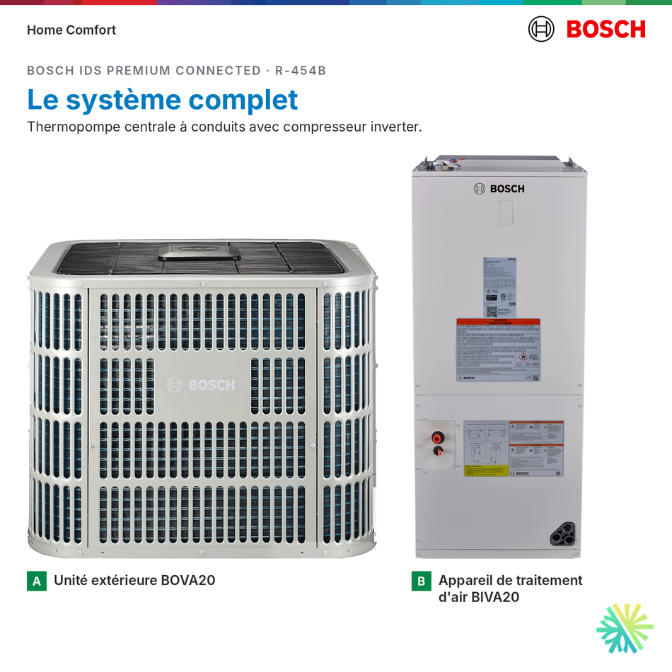 Bosch thermopompe centrale IDS Premium : le système complet