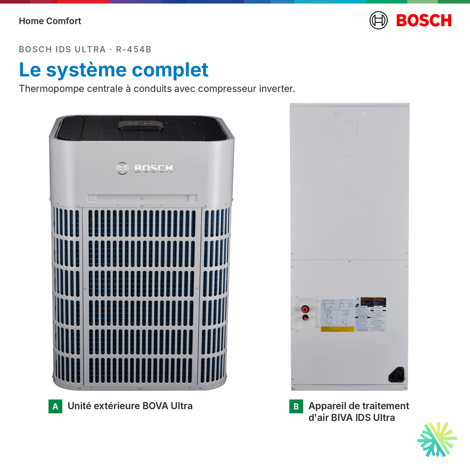 Bosch thermopompe centrale IDS Ultra : le système complet