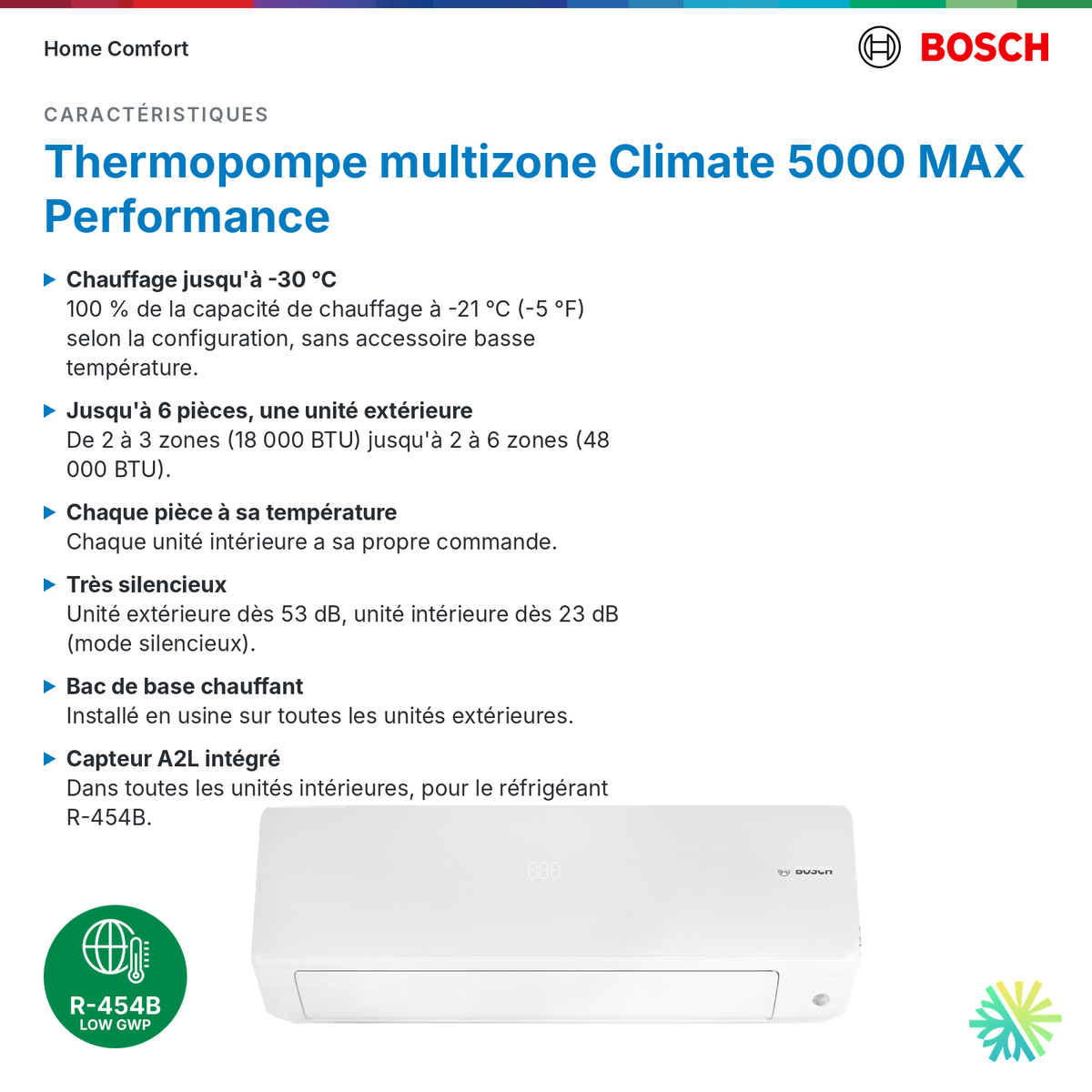 Bosch thermopompe multizone Climate 5000 MAX Performance : caractéristiques